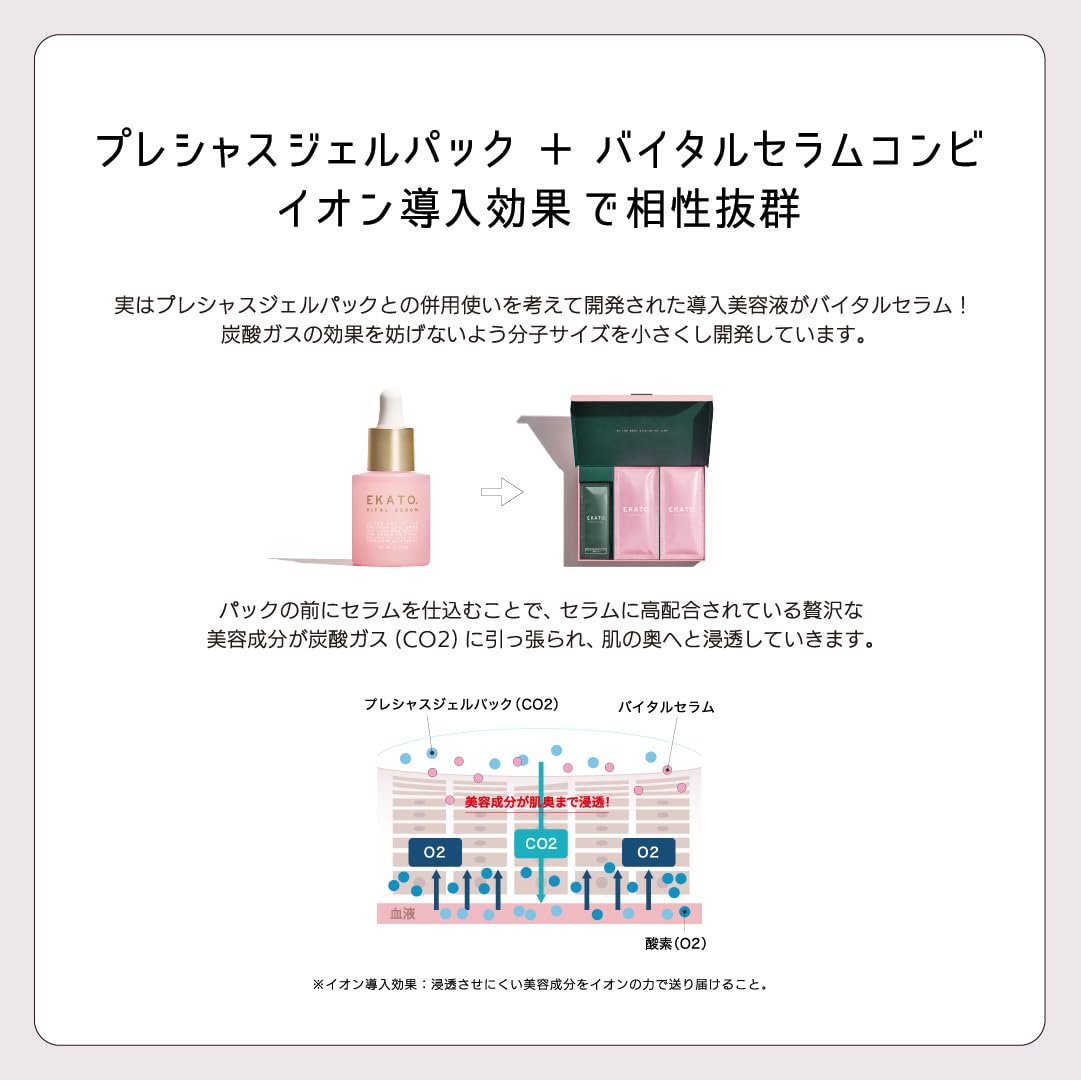 Amazon.co.jp: EKATO. (エカト) バイタルセラム (導入美容液/ビタミンC