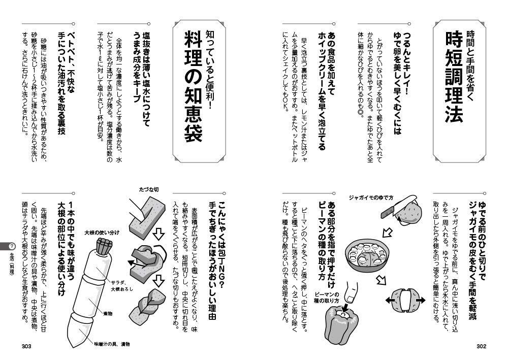 Amazon.com: 西東社編集部: books, biography, latest update