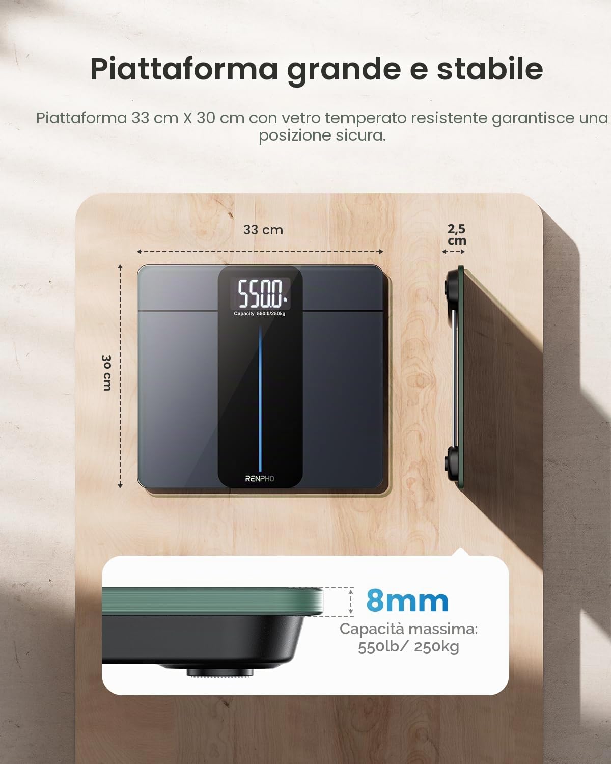 RENPHO Bilancia Pesapersone Digitale, Bilancia di Capacità ultra-grande, Max 250kg, Vetro Temperato da 8 mm, Ampio Display a LED, Massima precisione fino a 50g, 33x30 cm, Core 1 L