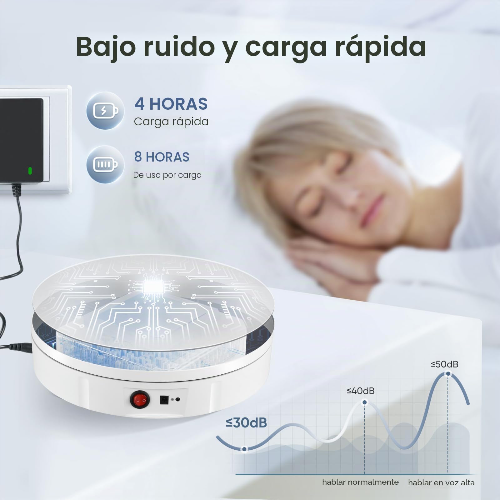 Base Giratorio Eléctrico, Couleeur 30CM 100KG y Recargable Plato Giratorio para Fotografía, Dirección y Velocidad de 360° Ajustable Plataforma Giratoria con 5 Tableros de Fondo para Exhibir Joyas