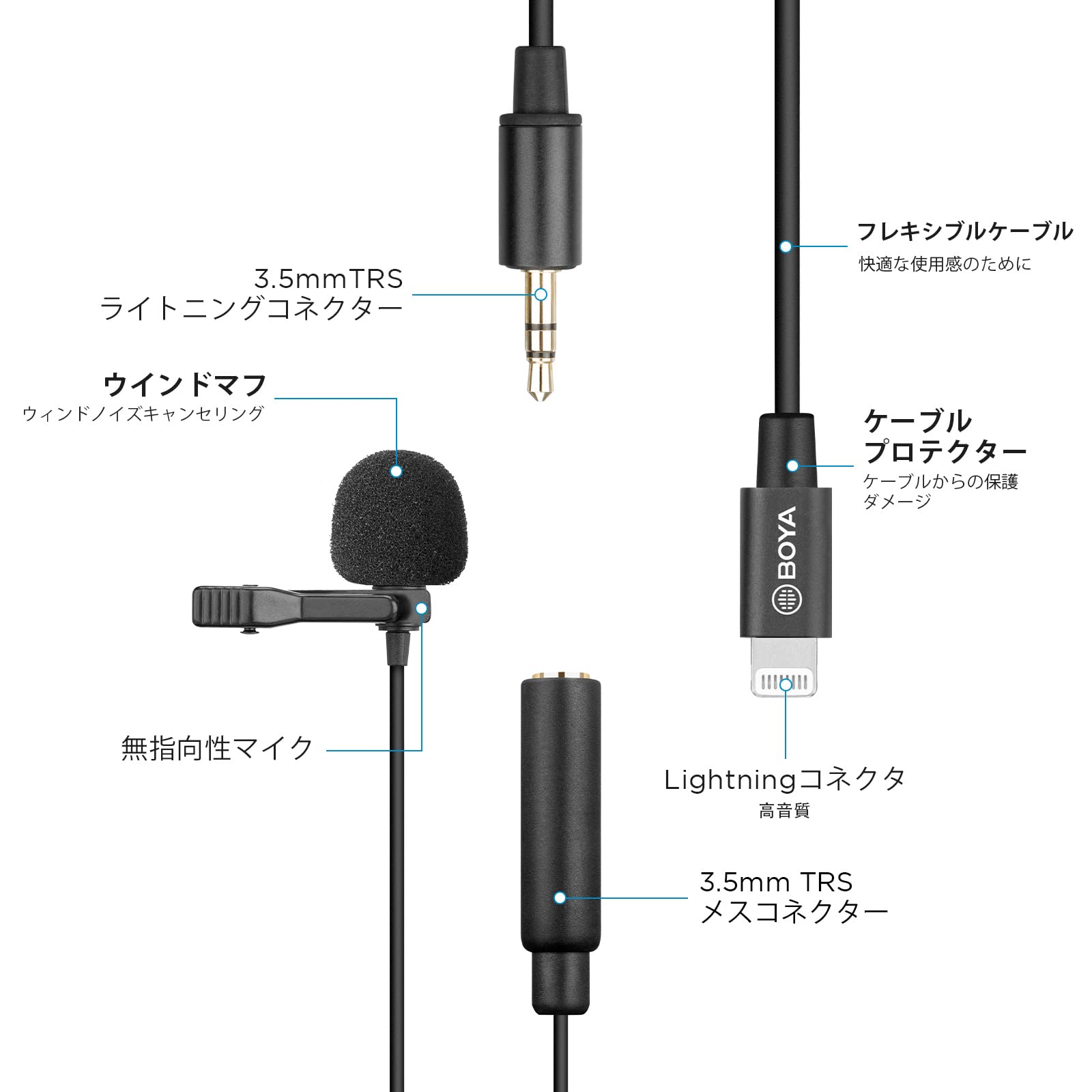 BOYA BY-M2 - Micrófono universal de solapa con clip digital omnidireccional con cable Lightning desmontable para dispositivos iOS, smartphones y cámaras