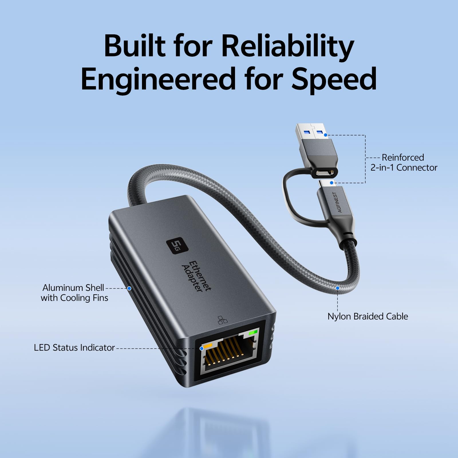 Adattatore 5G da USB C a RJ45 Ethernet, adattatore 2 in 1 USB-A LAN, 5000 Mbit/s | Adattatore di rete compatibile con MacBook, iPad, iPhone 15/16/17, Galaxy, Surface, Windows/macOS/Android