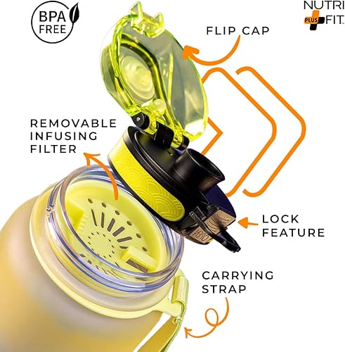 Miniatura 15 de Nutrifit Pink - Botella de agua motivacional motivacional (32 onzas) Rosa,Aqua,Azul y rosa,Transparente,Gris,Verde,Rosa Hot,Arco iris,Blanco y