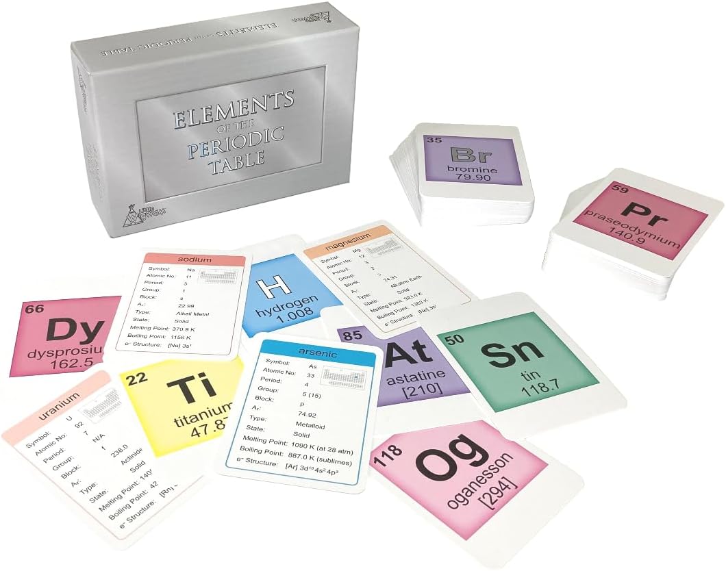Little Wigwam Elements of The Periodic Table Flash Cards - Full Set of 118 Elements + Comprehensive Data