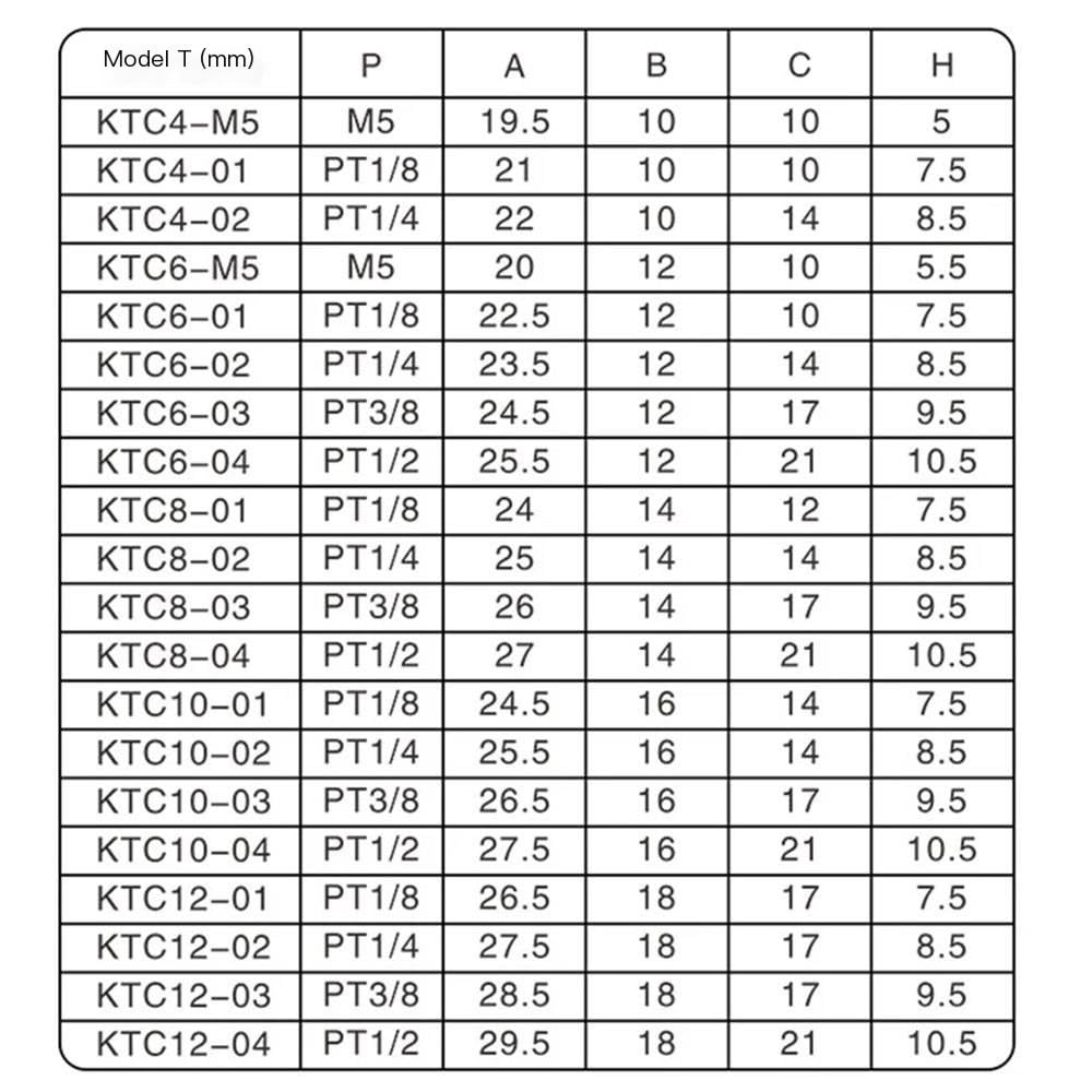 1 szt. mosiężne złączki pneumatyczne złącze hydrauliczne - złączka zaciskowa do rur 4-16 mm (12 mm x 1/4 cala)