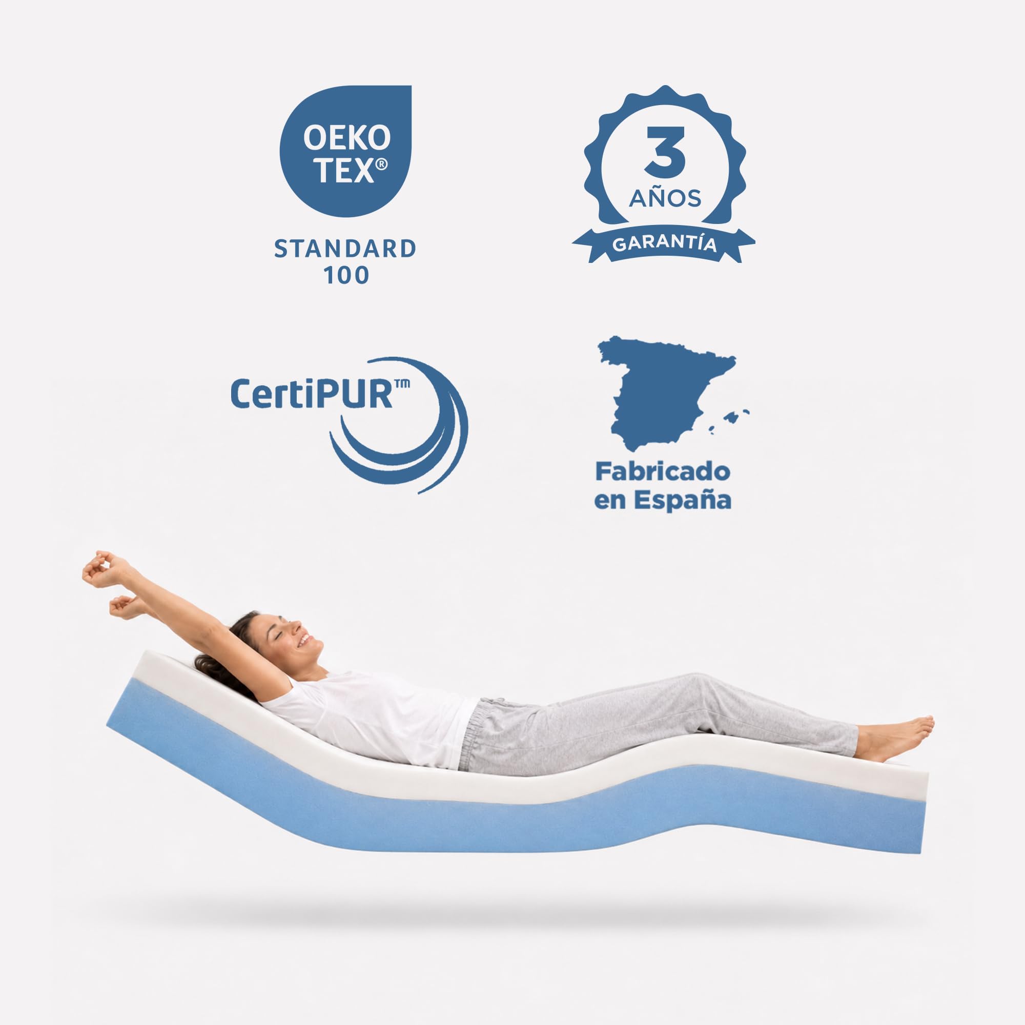 Colchón para Cama Articulada 90x190 | Espuma HR + Viscoelástico 5cm | Funda Impermeable, Lavable e Ignífuga | Colchón Sanitario, Hospitales, Gertiátrico | Fabricado en España | Vitae 90 x 190 (90x190)