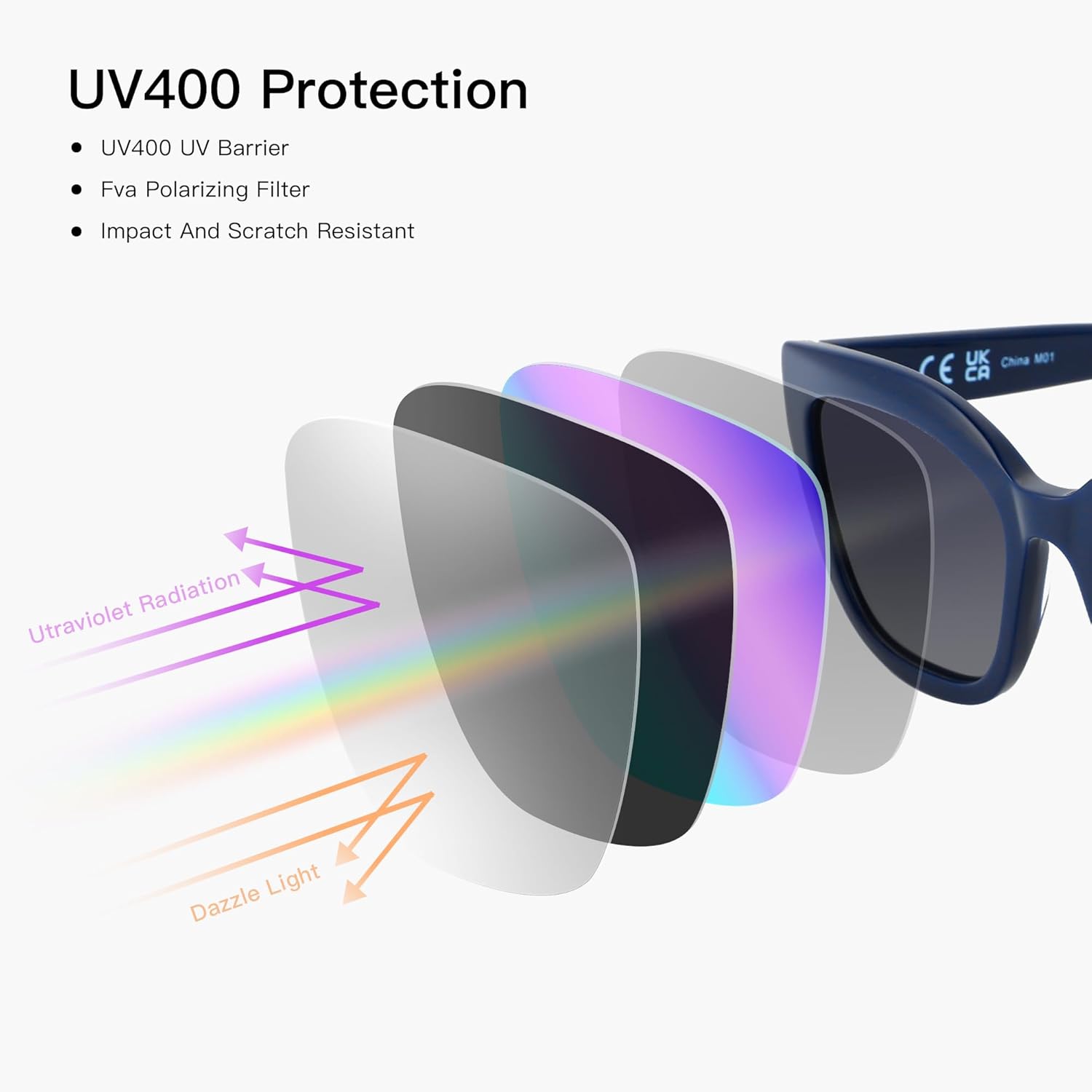 ZENOTTIC Polarized Sunglasses Women Oversized Sun Glasses Womens Trendy Retro Sunglass Square UV400 Protection Shades - Image 3