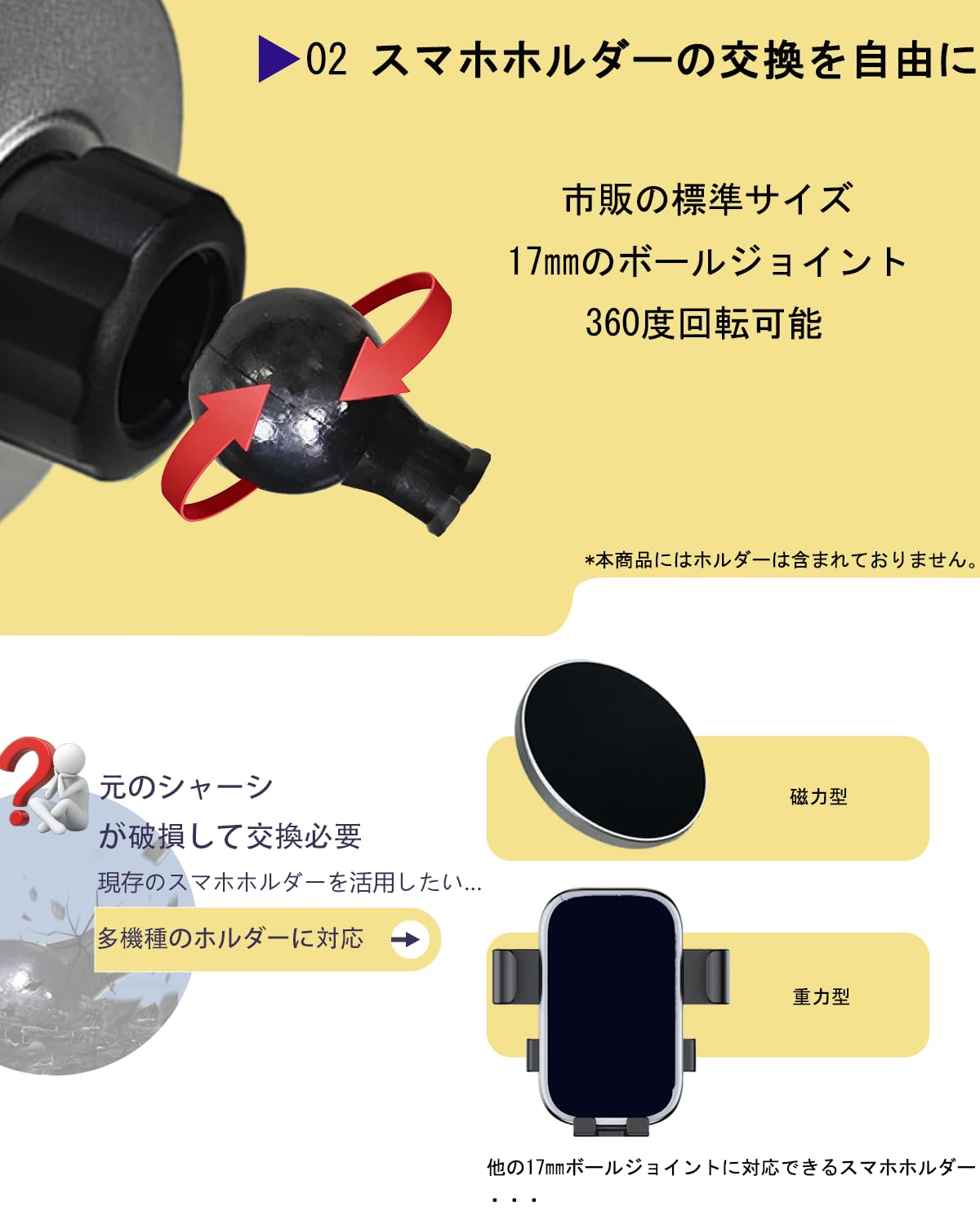 Amazon.co.jp: RFVBNKO 【cx-5/cx-8専用・最新延長アーム】 ベース単品