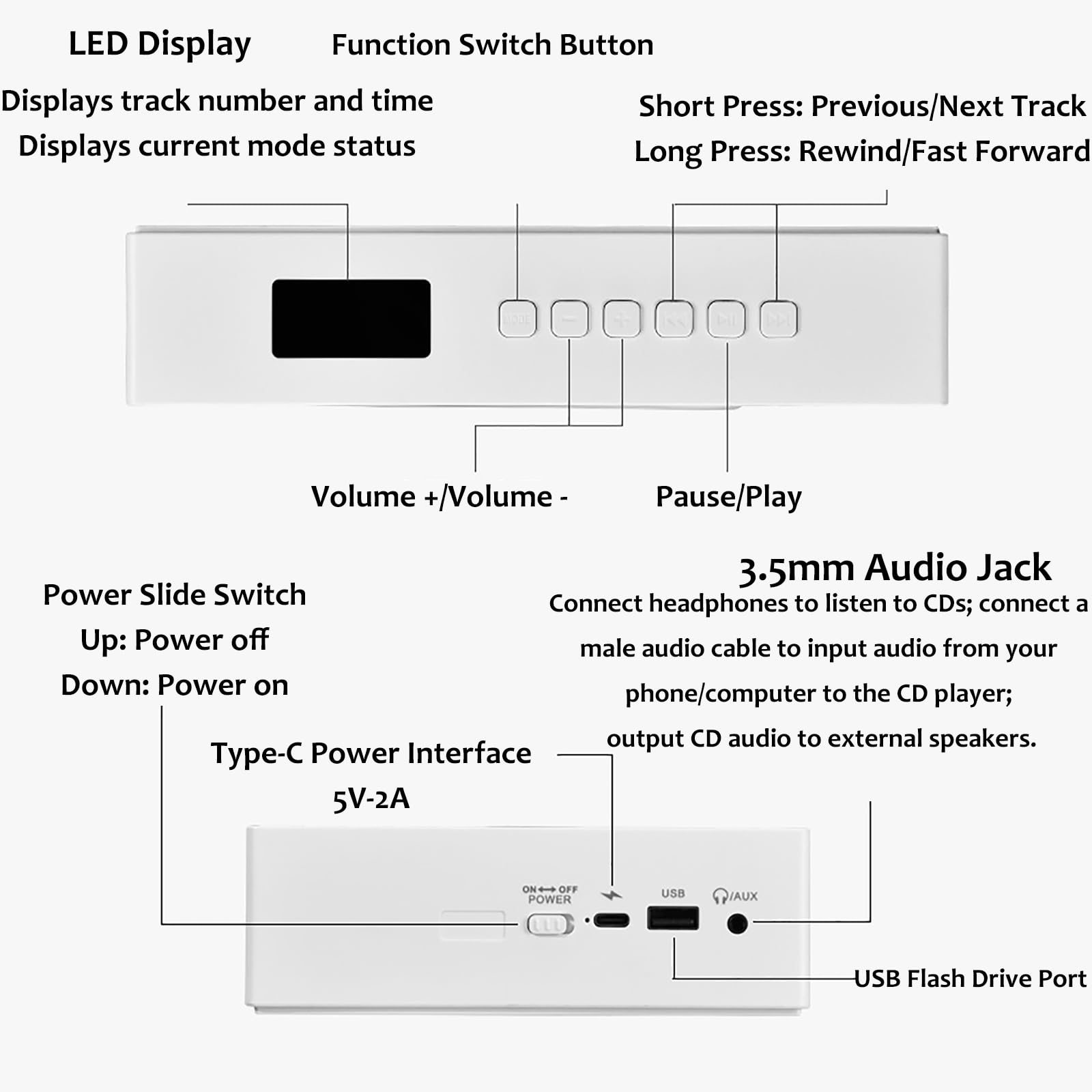 Reproductor De CD Portátil, Reproductor De CD Decorativo con Control Remoto, Transmisión Bidireccional, CD, CD-R, CD-RW, MP3, WMA, Altavoces: 2 De 45 Mm, Recargable, para El Hogar Y Viajes
