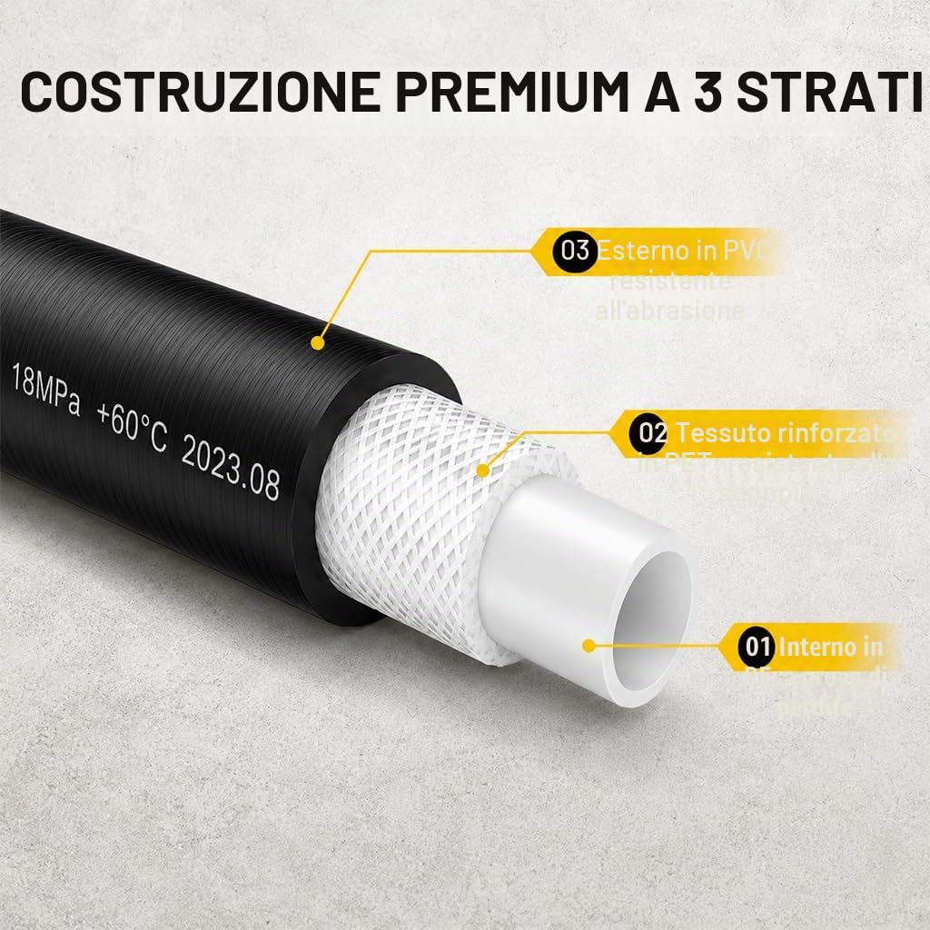 10M Tubo Flessibile di Prolunga per Kärcher K2 K3 K4 K5 K6 K7 Idropulitrice, Tubo di Ricambio con Quick Connect System, 180 Bar