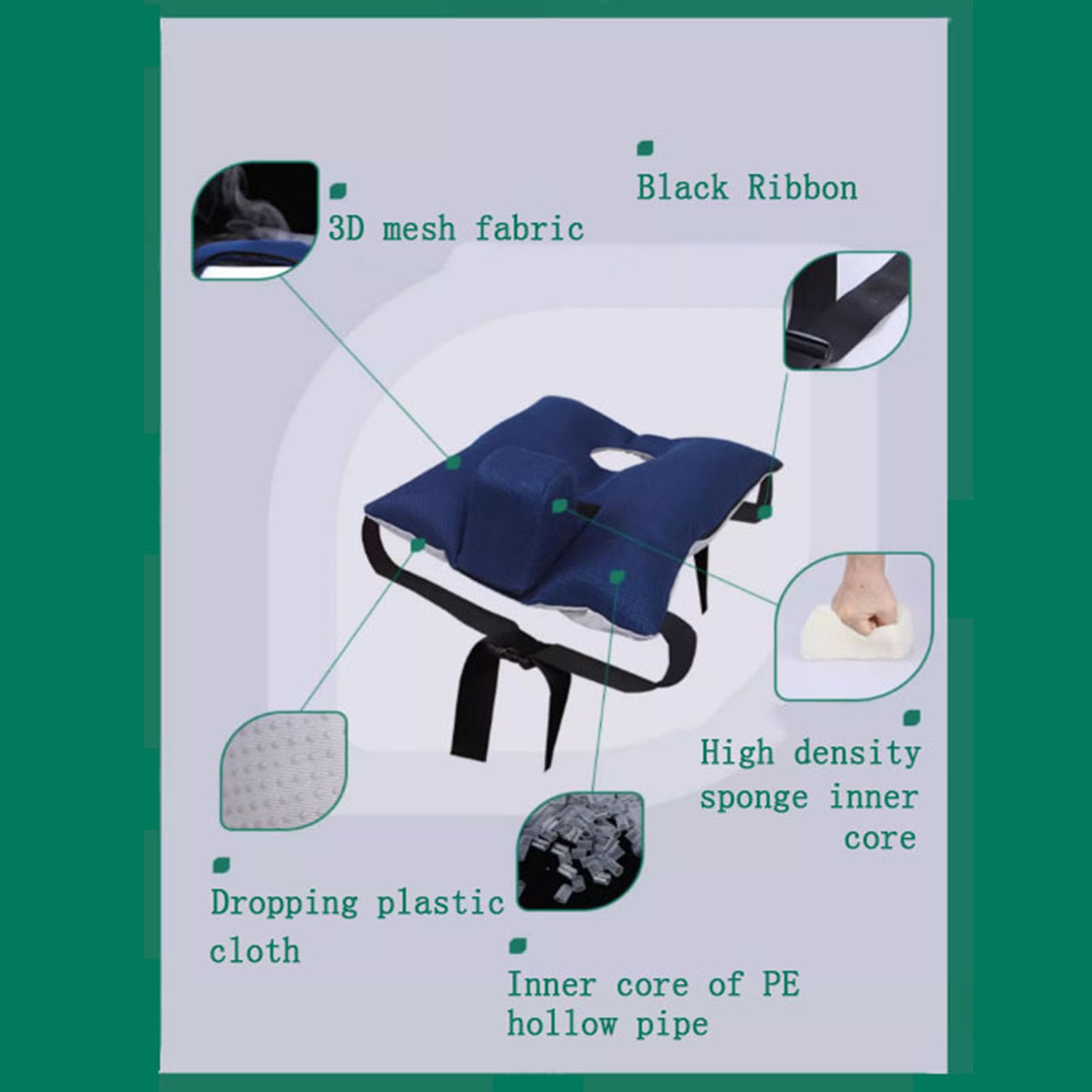Protector Cojín Antiescaras para Silla De Ruedas, Cojín para Silla De Ruedas, Cojín Antiescaras para Sillón Relax, Prevención De Úlceras De Presión para Silla De Ruedas, Cojín Ortopédico