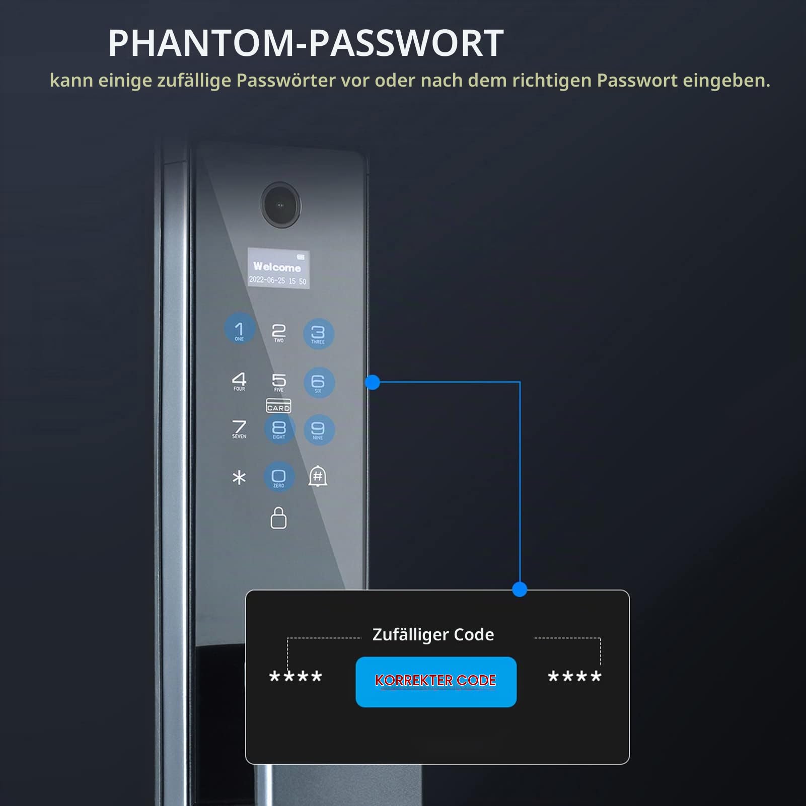 Irfora Fingerabdruck-Türschloss Smart Face Recognition APP Unlock 6 Unlocked Ways Locking Unlocking Automatic for Homes Apartments