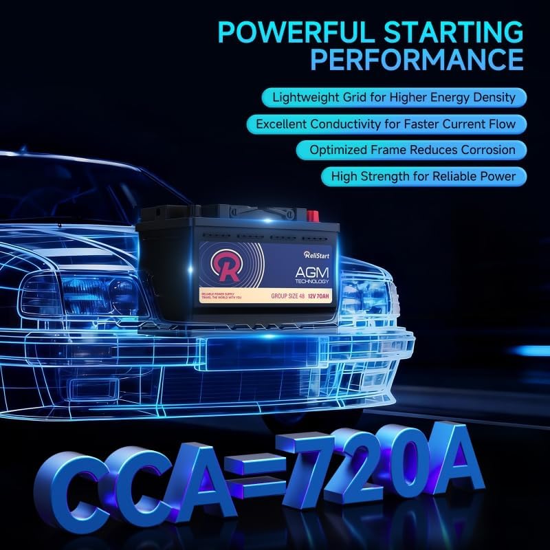 Miniatura 6 de Batería AGM BCI Group 48 - Batería automotriz de 12 V, 70 Ah H6, tamaño 48, batería de 12 V para arranque y parada recargable, ciclo profundo, 130