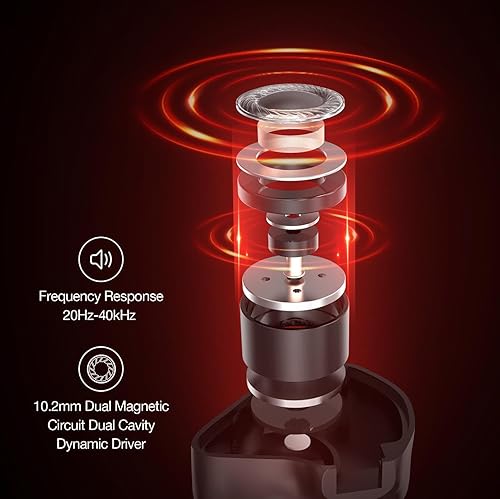 Miniatura 4 de MS3 2BA+1DD Hybrid 3 Drivers HiFi in-Ear Monitores Auriculares, Desmontable 0.031 in 2 Pin Cable Reemplazable Filtros de Sintonización de Sonido