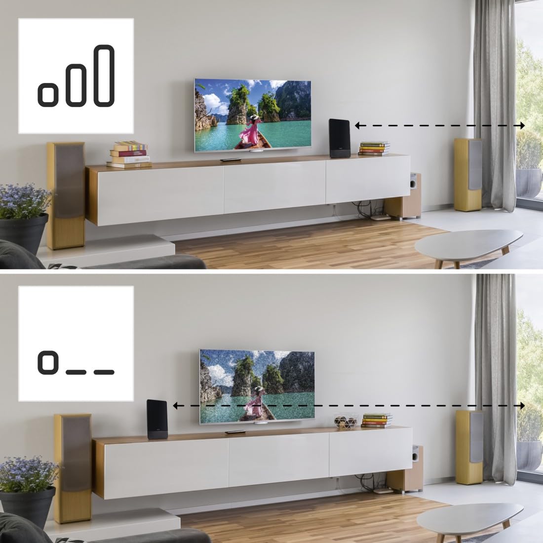 Hama Antenna da camera "Pro", attiva (ricezione di DVBT, DVBT2, antenna da camera per TV, guadagno automatico, filtro LTE 5G, piatto, alimentazione tramite USB), colore nero