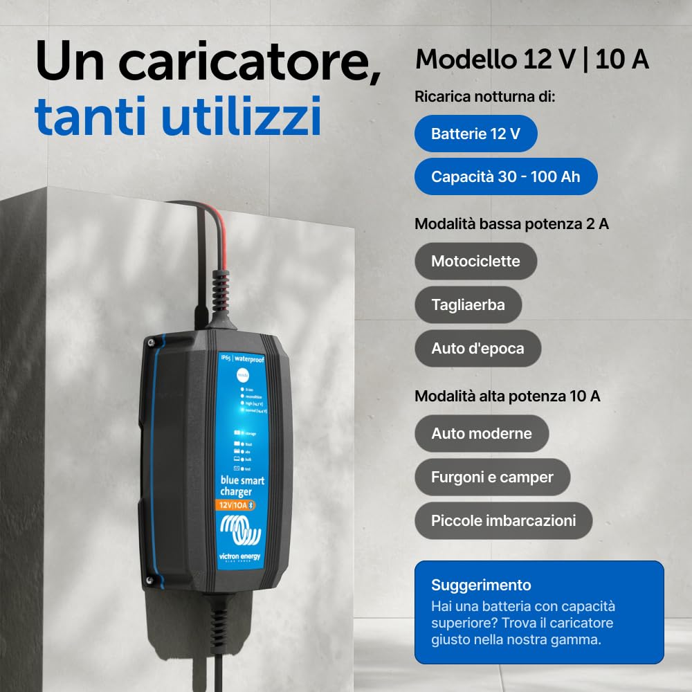 Victron Energy Blue Smart IP65 12-Volt 10 amp 230V, Caricatore Batteria, Bluetooth (CEE 7/17)