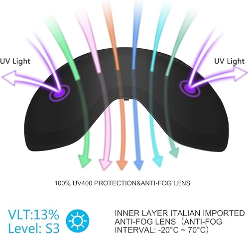 Miniatura 2 de Supertrip Professional Ski Goggles for Men and Women Double Lens Anti-Fog Big Spherical Skiing Unisex Multicolor Snow Goggles
