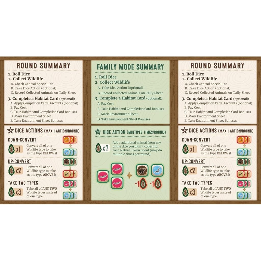 AEG Alderac Entertainment | Cascadia Rolling Hills Jeu de Société en Anglais pour Toute la Famille | Jeu de Stratégie avec Dés pour 1-4 Joueurs | La Faune du Nord-Ouest Pacifique