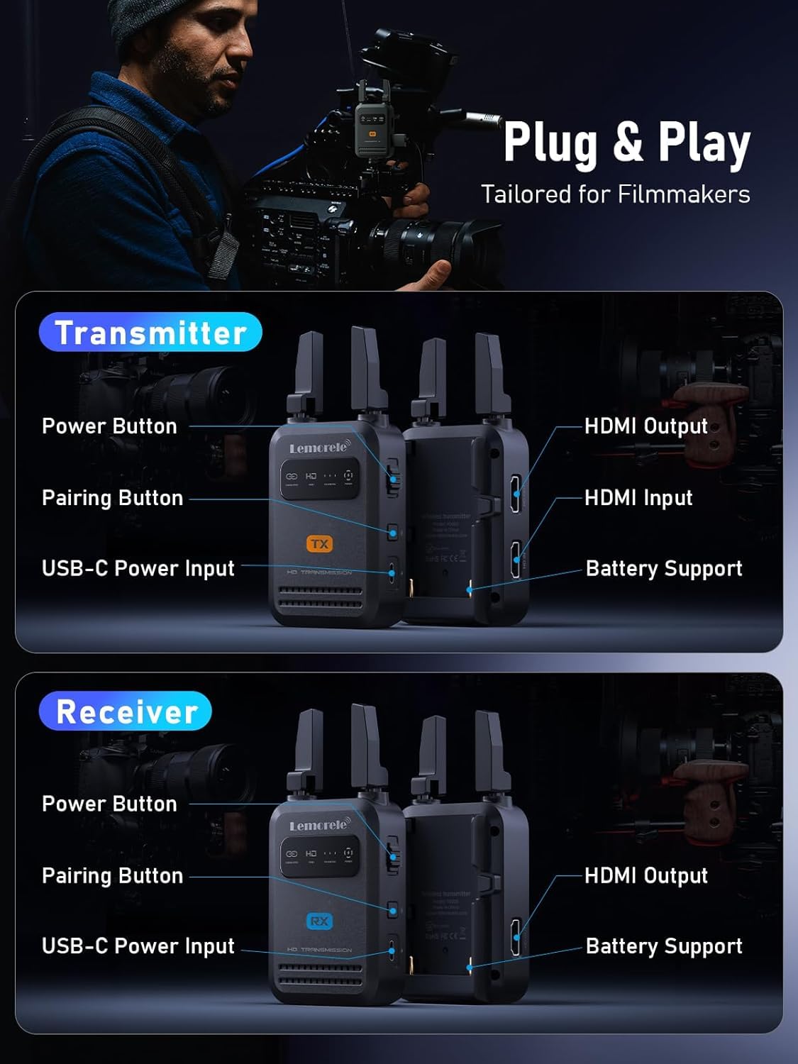 Lemorele Drahtloses HDMI Videoübertragungssystem mit Loopout,bis zu 4 Empfänger,200M Sichtweite,Live-Stream APP Überwachbar,Wireless HDMI Transmitter and Receiver zur Filmemachen und Fotografie