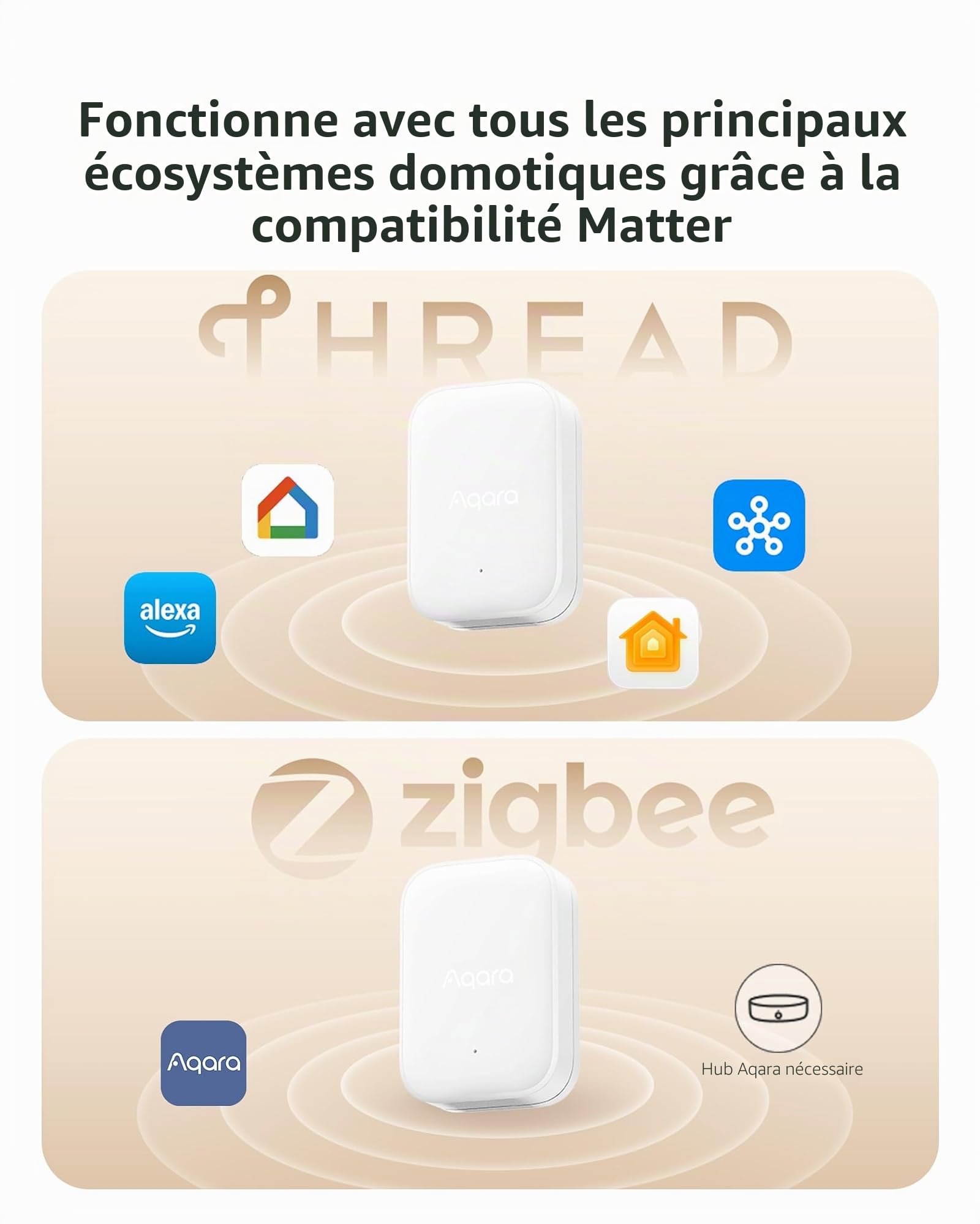 Aqara Capteur Multi-État P100, Thread/Zigbee, Capteur de Porte/Fenêtre ou de Vibration, Surveillance Ouverture/Fermeture ou d'objet, Compatible Apple Home,Home Assistant,Alexa,Google Home,Blanc