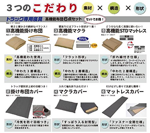 Amazon.co.jp: 【高機能布団6点セット カミオンスリーパー】トラック