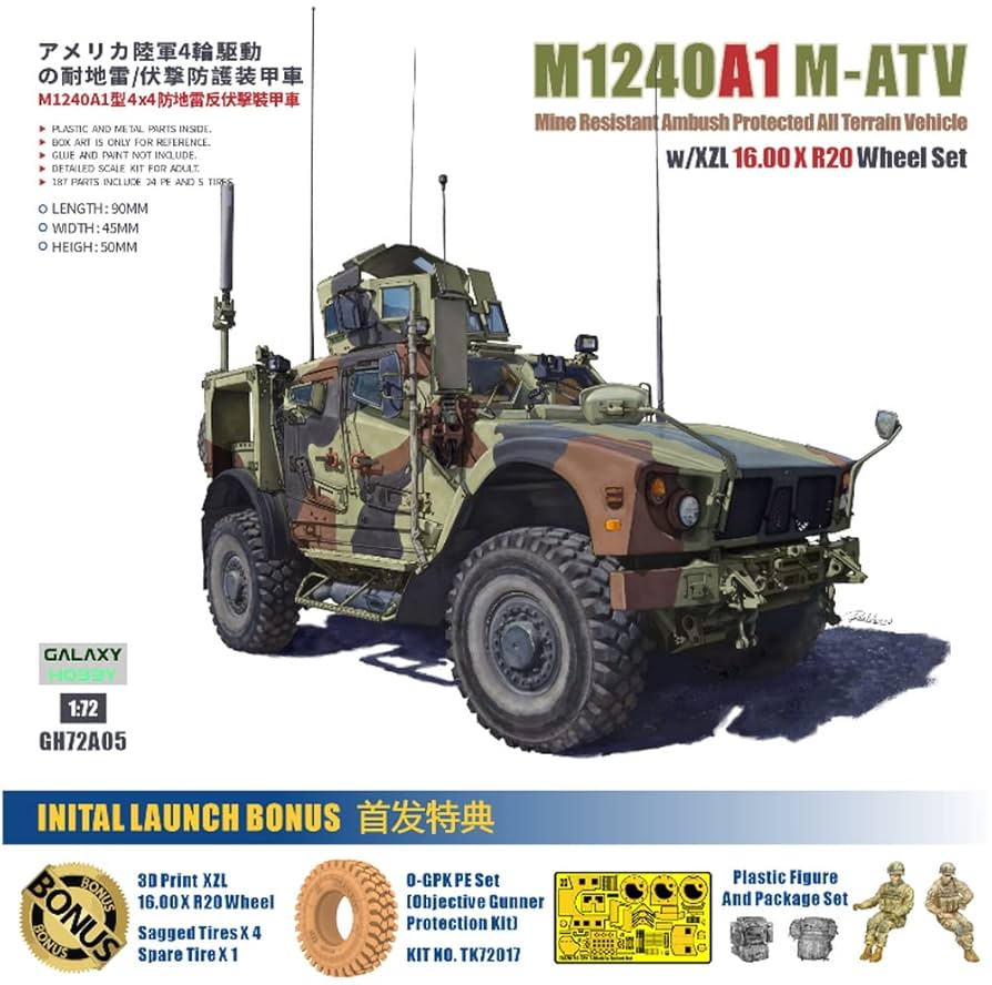 Amazon | ギャラクシーホビー 1/72 アメリカ陸軍 M1240A1 (M-ATV