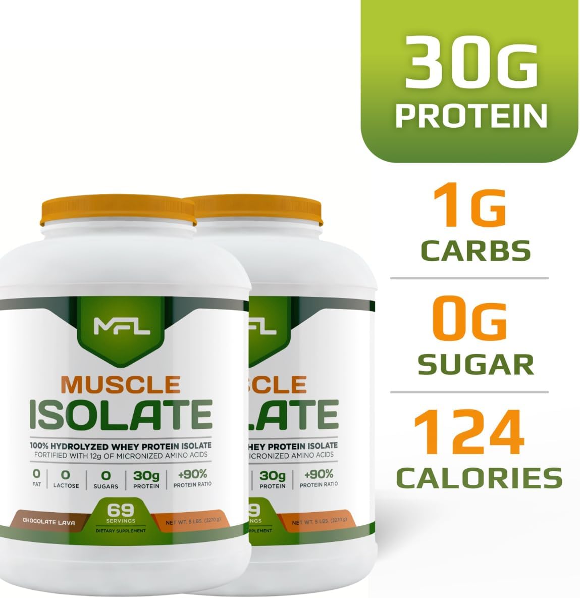 Muscle Isolate, 5 pounds (Chocolate Lava) Two (2) Pack