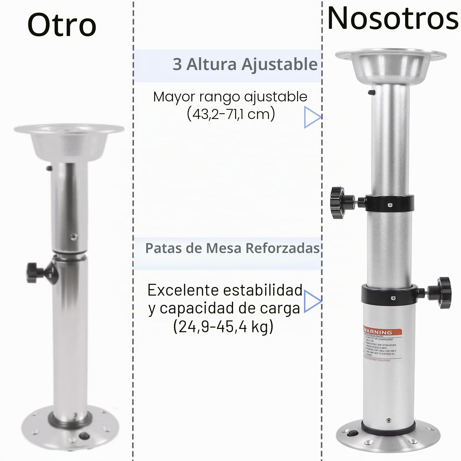 Soporte Mesa Camper Ajustable 43-75cm, Pata de Aleación de Aluminio Desmontable para Caravana, Base de Montaje para RV, Autocaravana, Barco, Yate