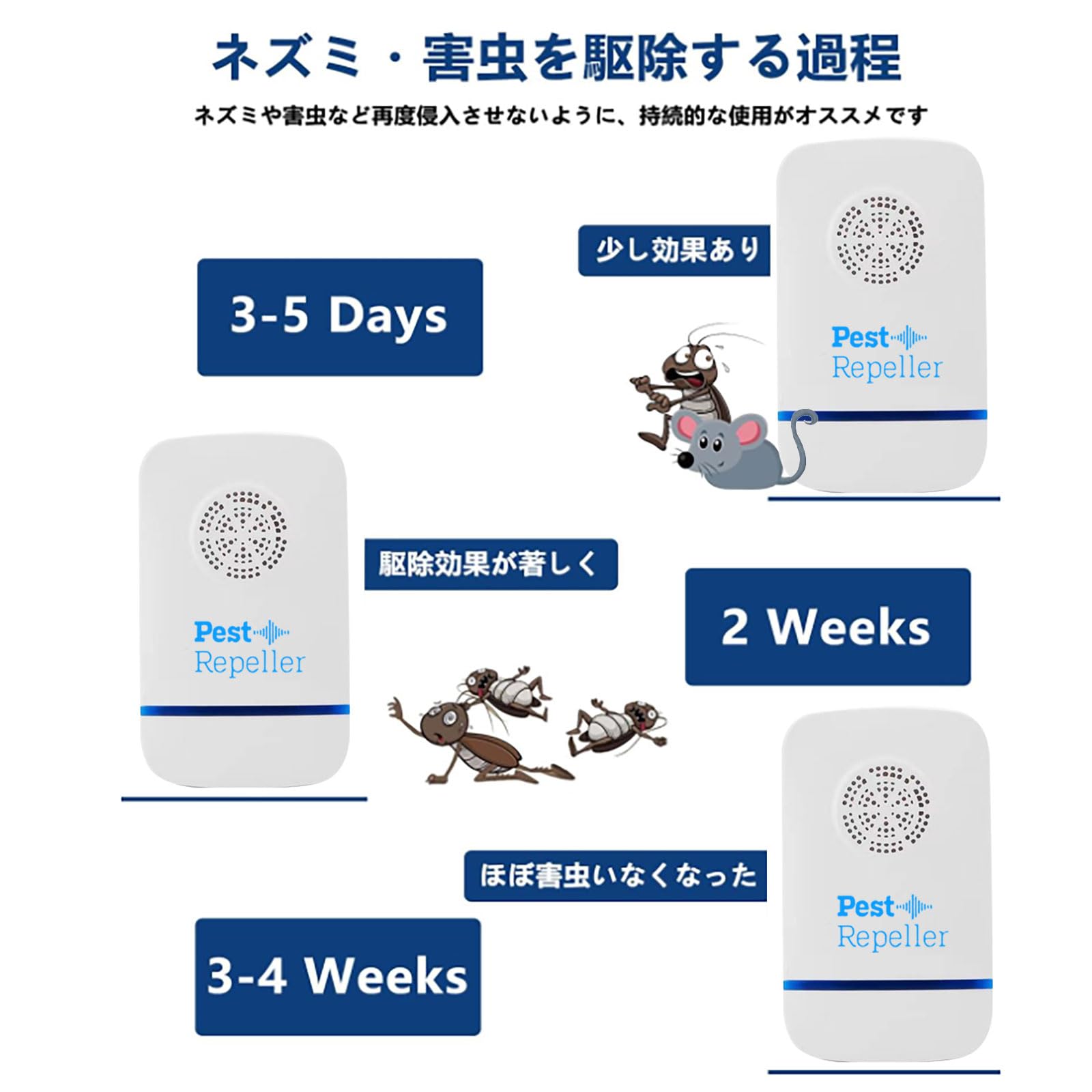 Amazon.co.jp: 【6個セット】超音波 ネズミ駆除器 害虫駆除器 【20