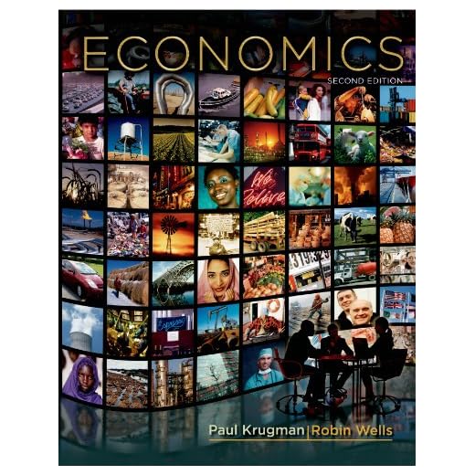 Economics: High School Version