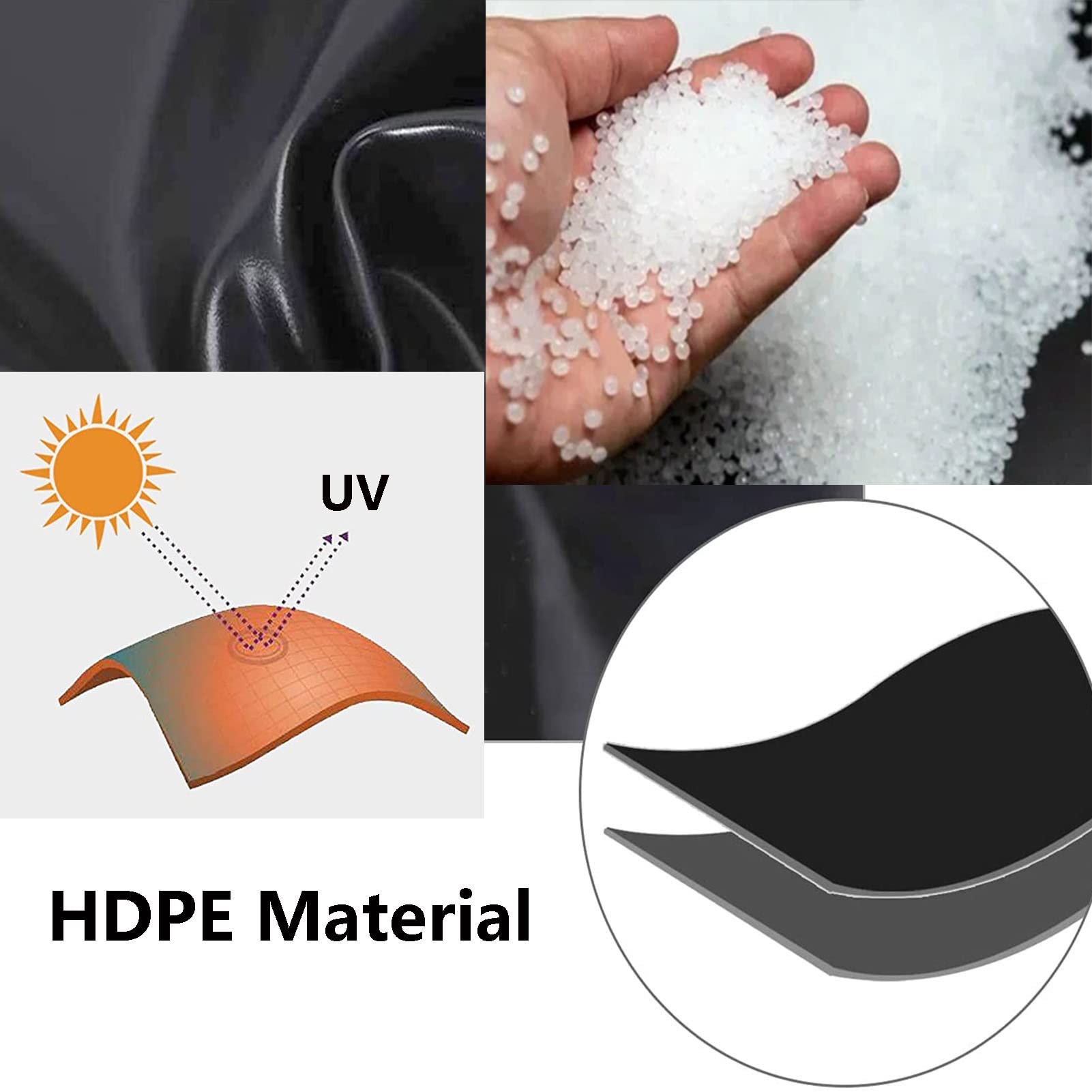 EPDM - Rivestimento impermeabile per laghetto da 0,2 mm, in HDPE, per giardino, cascata, pieghevole, rinforzato, dimensioni: 2 x 2 m, perfetto per piante acquatiche e pesci
