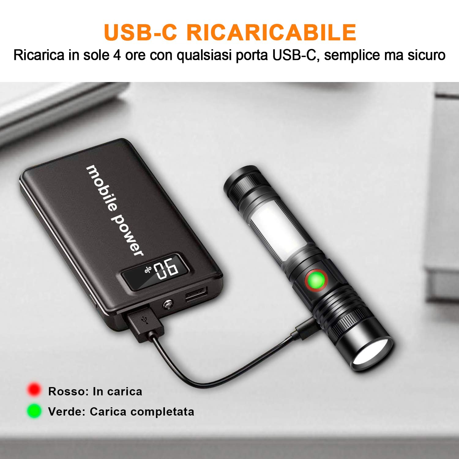 REHKITTZ Torcia LED 2000 Lumen Super Luminosa, 2500 mAh USB Ricaricabile ad Alta Capacità Portatile e Regolabile Torcia Potente, con Base Magnetica e Luce di Lavoro COB