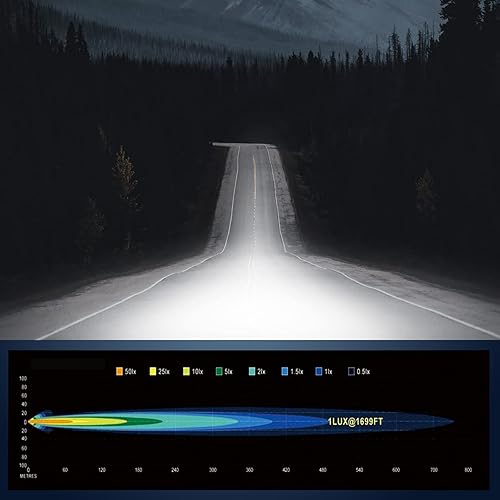 Miniatura 5 de Barra de luz RGB de 42 pulgadas, 240 W, cámara de automóvil, luces LED de color automotriz, 72 modos, control remoto, modos intermitentes, haz