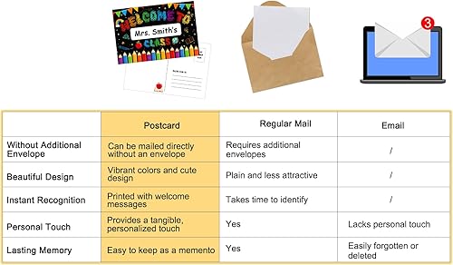 Miniatura 6 de WaaHome Postales de bienvenida para estudiantes, 30 postales de regreso a clases, postales personalizadas con nombre para profesores, 4 x 6