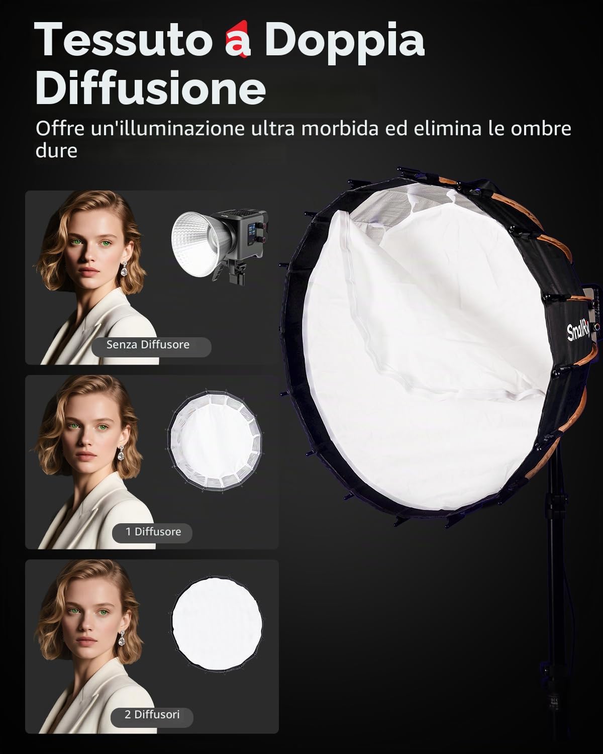 SmallRig FP-60 Parabolic Softbox, Bowens Mount, Quick-Setup, Dual Diffusion with Grid, 5396