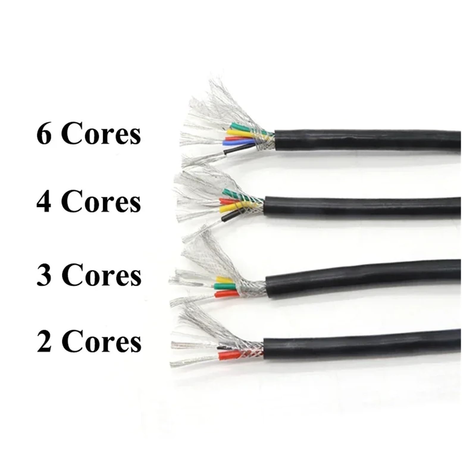 1/3/5/10 m Wielordzeniowy drut ekranowany z gumy silikonowej 0,3-2,5 mm² 2 3 4 6 rdzeni Elastyczny elektryczny kabel miedziany wysokotemperaturowy(Square 1.0mm,10 Meters,3 Cores)