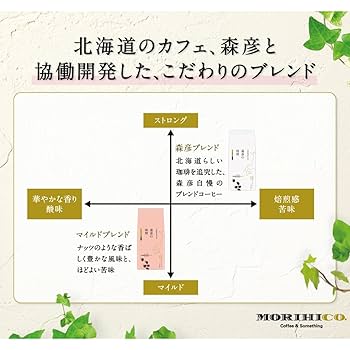 AGF - 森彦の時間 豆森彦ブレンド12袋マイルドブレンド12袋140gお買い得合計24袋 Amazon.co.jp: AGF 森彦の時間 マイルドブレンド 140g×2袋