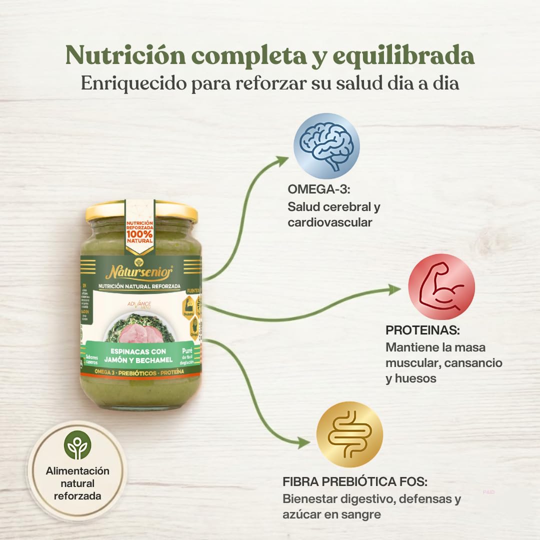 Natursenior - Comida Triturada para Personas Mayores - Pack Puré de Espinacas con Jamón y Bechamel - 100% Natural, Omega 3, Fibra, Proteína - 6 uds x 340g