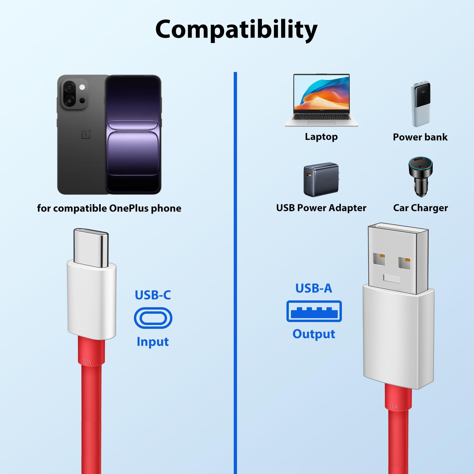 Câble de charge USB C 1 m pour OnePlus 10T 5G 11, Supervooc - Câble de charge