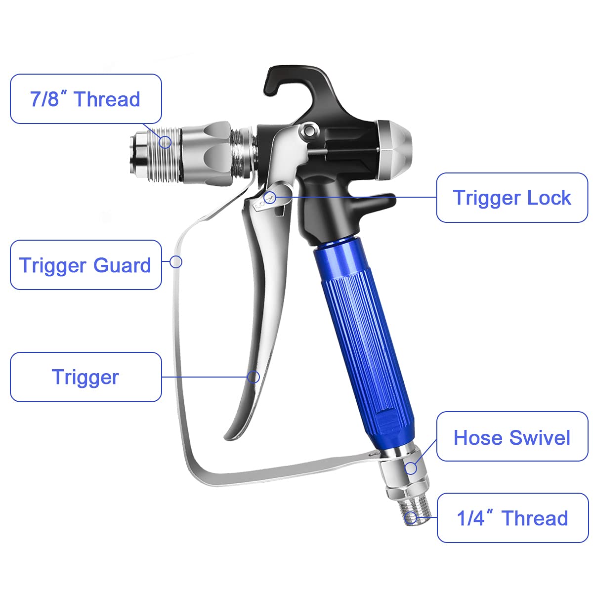 Pistola a Spruzzo per Verniciare Airless e Tubo Flessibile Kit, 15M Tubo per Spruzzatore di Vernice, con 20cm Prolunga per Pistola a Spruzzo Airless, Ugello 517, Protezione Punta Portaugello