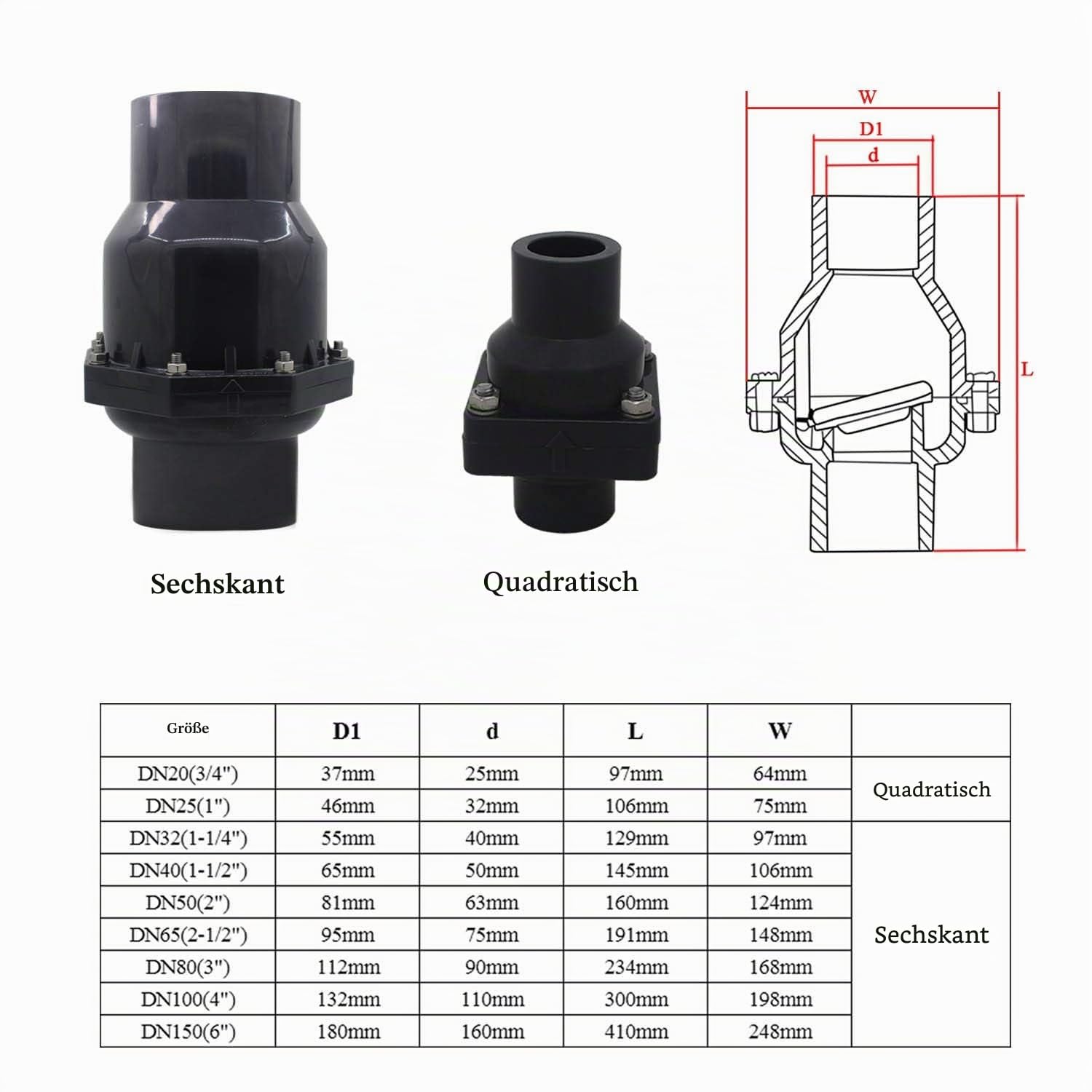 Rückschlagventil abfluss rückstauklappe abwasser rückstauverschluss vertikal PVC innendurchmesser 20 25 32 40 50 63 75 90 110 125 160 200mm (Innendurchmesser 32mm)