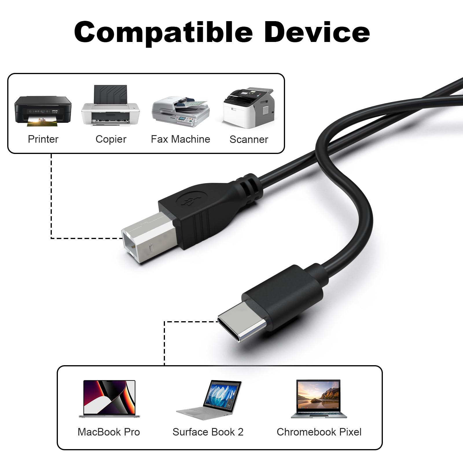 Amazon.com: USB Type B to USB Type C Cable, USB TO HOST Cord