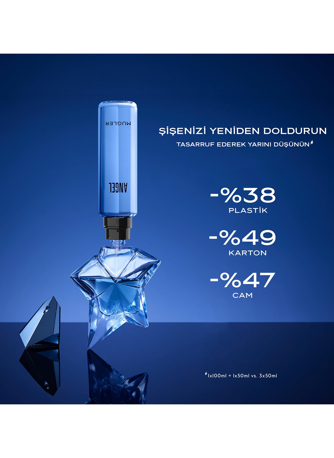 MUGLER Recarga, Angel Eau de Parfum, Perfume para Mujer, Aroma Gourmand con Notas de Ámbar, Fragancia fascinante, 100 ml