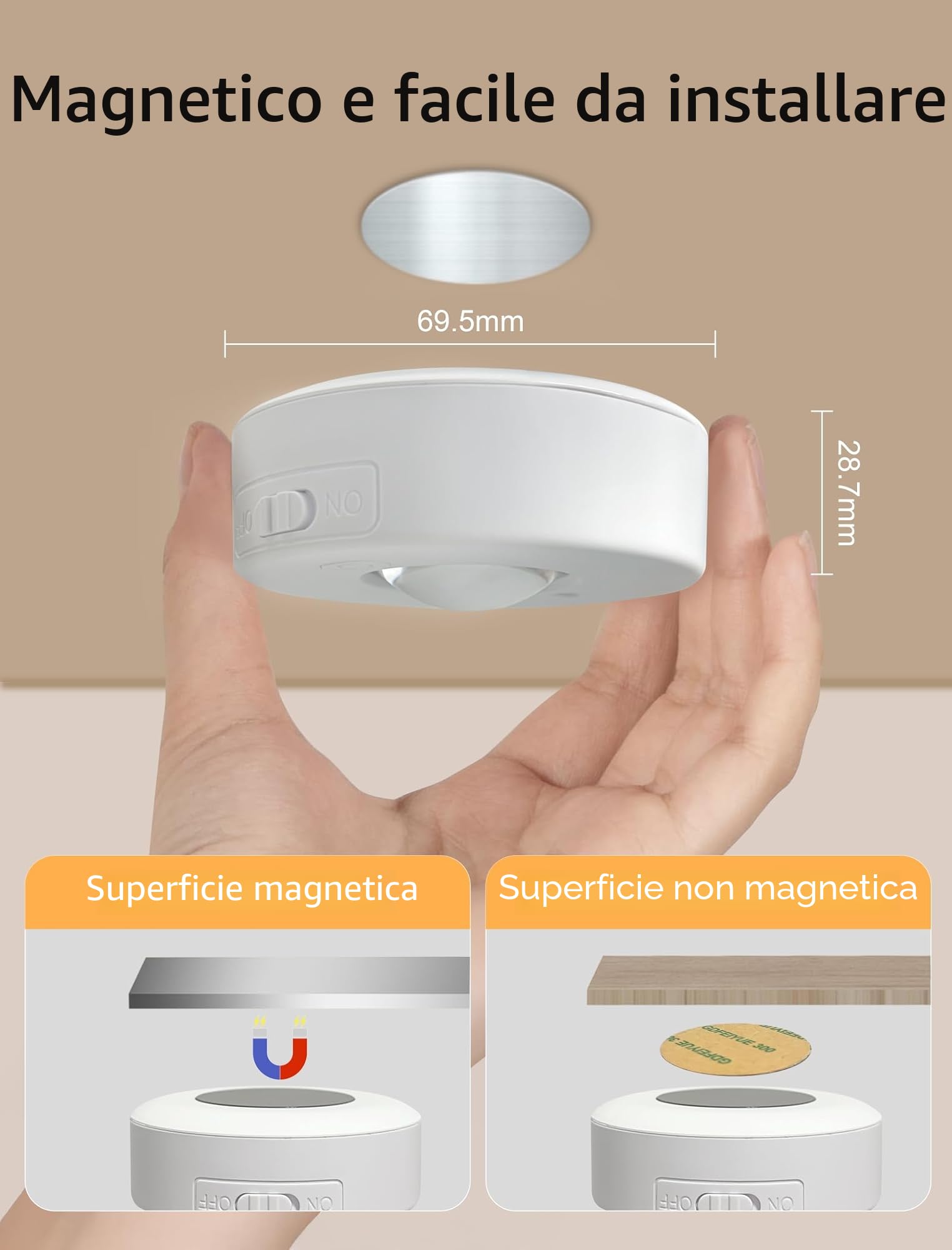 MERTTURM Luce LED Sottopensile Con Telecomando, Luce Notturna 1200mAh Ricaricabile Colorata che Cambia Lampada Armadio, Luce Spot a LED a Senza Filo Magnetico per Armadio Vetrina, 6pz