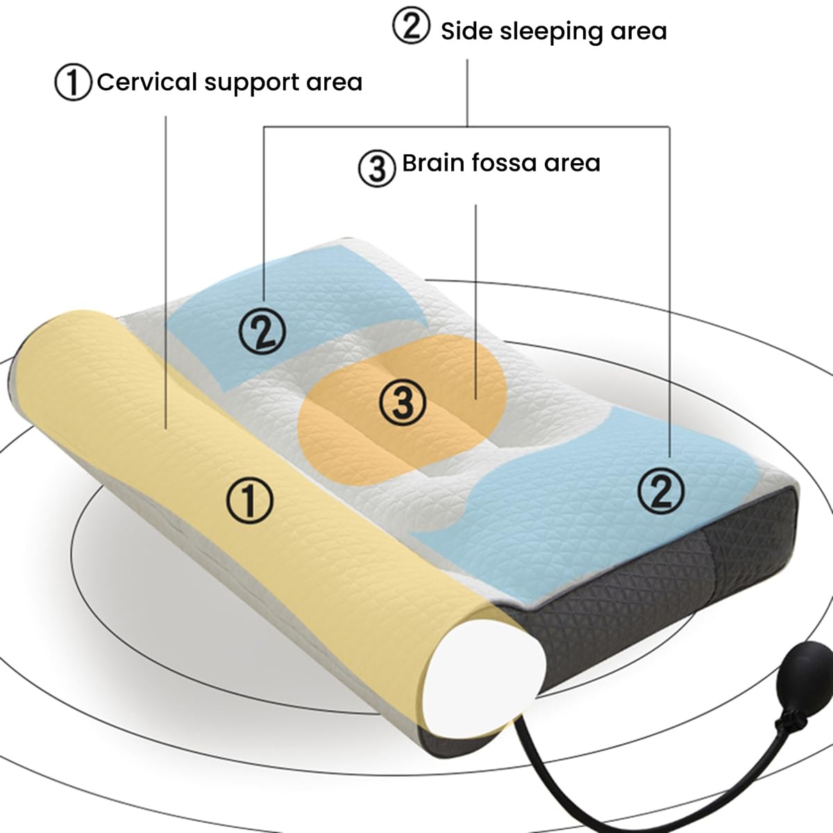 Almohada Cervical de Tracción Inflable con Firmeza Cilíndrica Ajustable. Núcleo de la Almohada de Tracción Cervical.