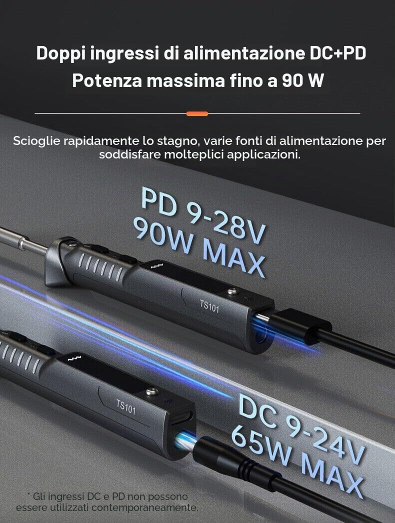MINIWARE TS101 saldatore BC2 Tips USB-C PD EU spina Kit portatile Digit 65W riscaldamento rapido temperatura regolabile 50-400℃
