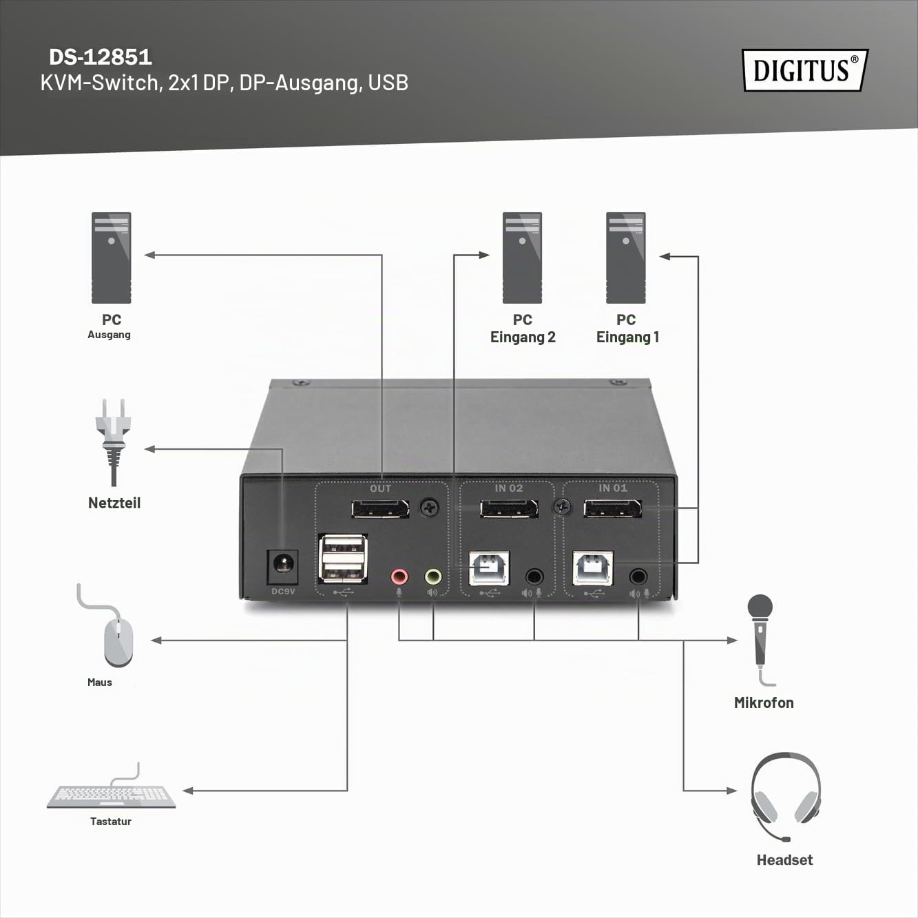 DIGITUS Displayport KVM-Switch – 2-Port Single-Display – 2 PC 1 Monitor – 1x Maus, Tastatur & Audio für 2 Computer – UHD 4K@60Hz (4096 x 2160p) – Hot-Key Umschalter – 1x USB 2.0 Hub – Schwarz