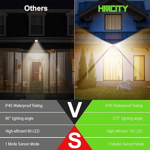 Vista 11 de Hmcity - Luces solares para exteriores, 120 led con reflector, sensor de movimiento, luces de seguridad IP65 a prueba de agua, con energía solar