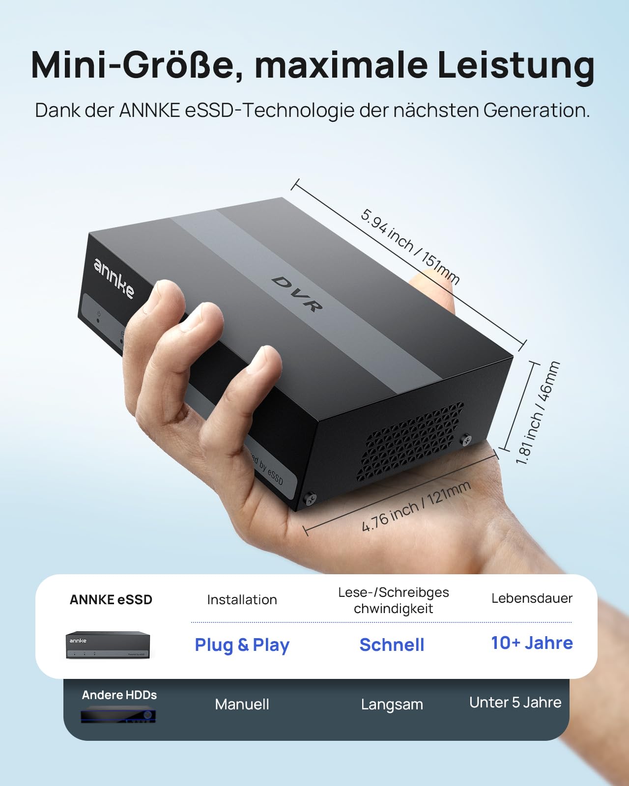 ANNKE 4 Kanal 3K Lite 5 in 1 DVR Rekorder mit 1 TB interner SSD-Festplatte für 4 Wochen 24/7 Aufzeichnung, KI Erkennung von Personen und Fahrzeugen, Unterstützt 4 Analoge und 1 IP Kameras