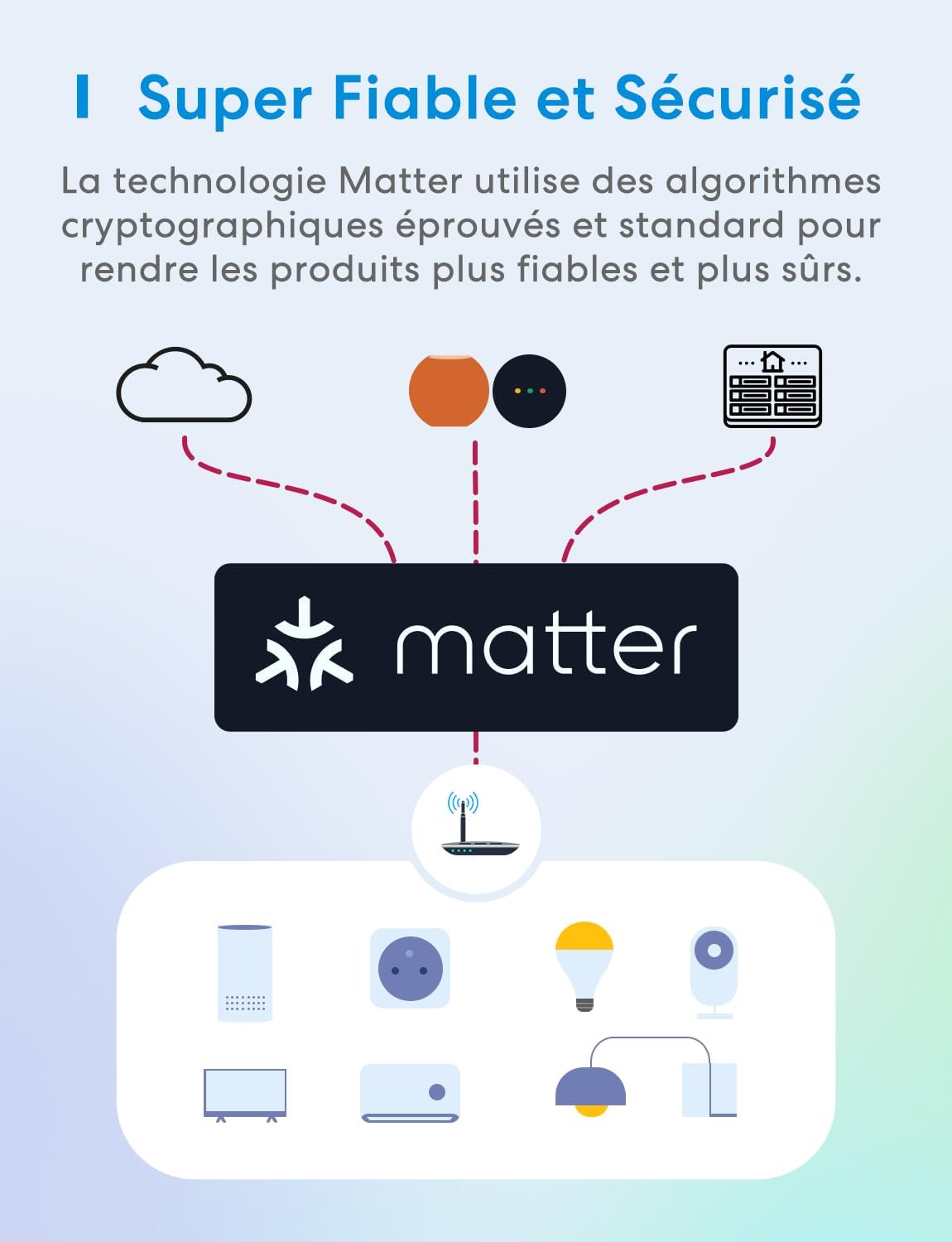 Meross Matter Smart Plug